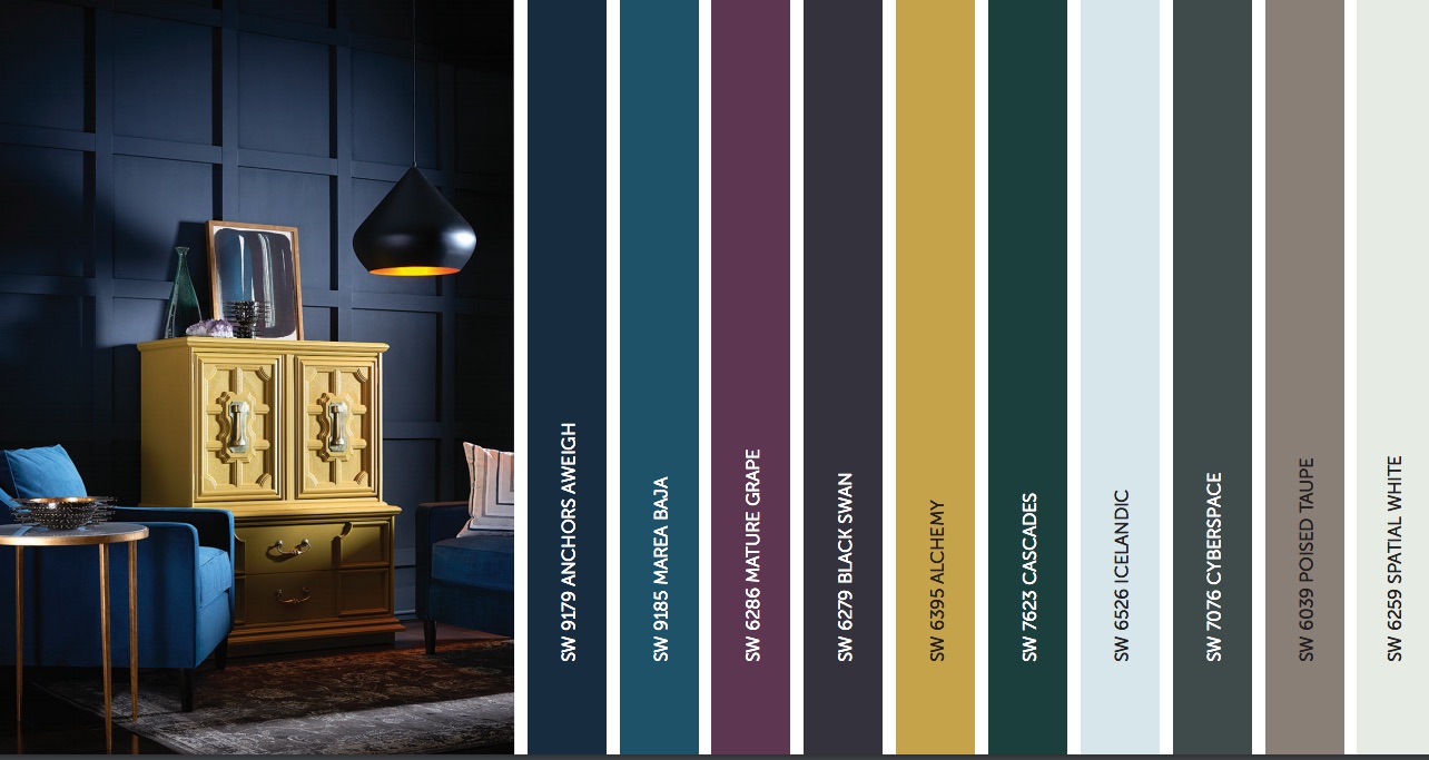 sherwin_williams_noir Sherwin Williams Noir